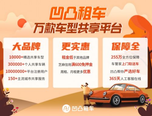 選擇公司租車APP，凹凸租賃服務(wù)助您明智決策